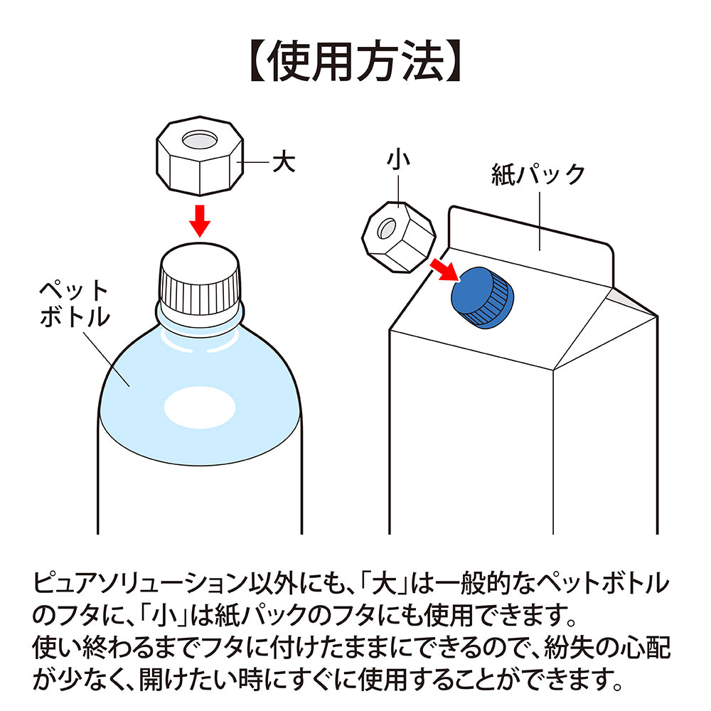 らくらくキャップオープナー