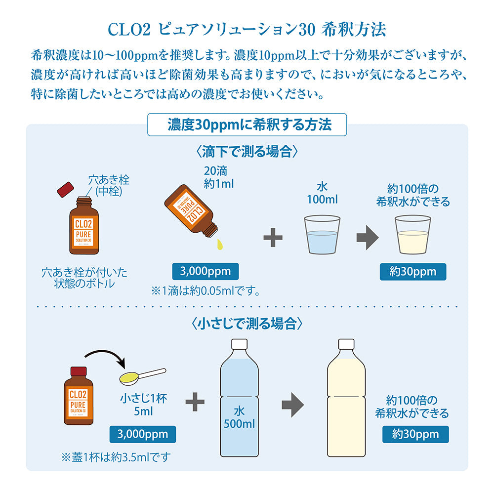 Clo2 Kurlex CLO2 ピュア・ソリューション30 │CLO2 POWER ストア – CLO2 POWERストア