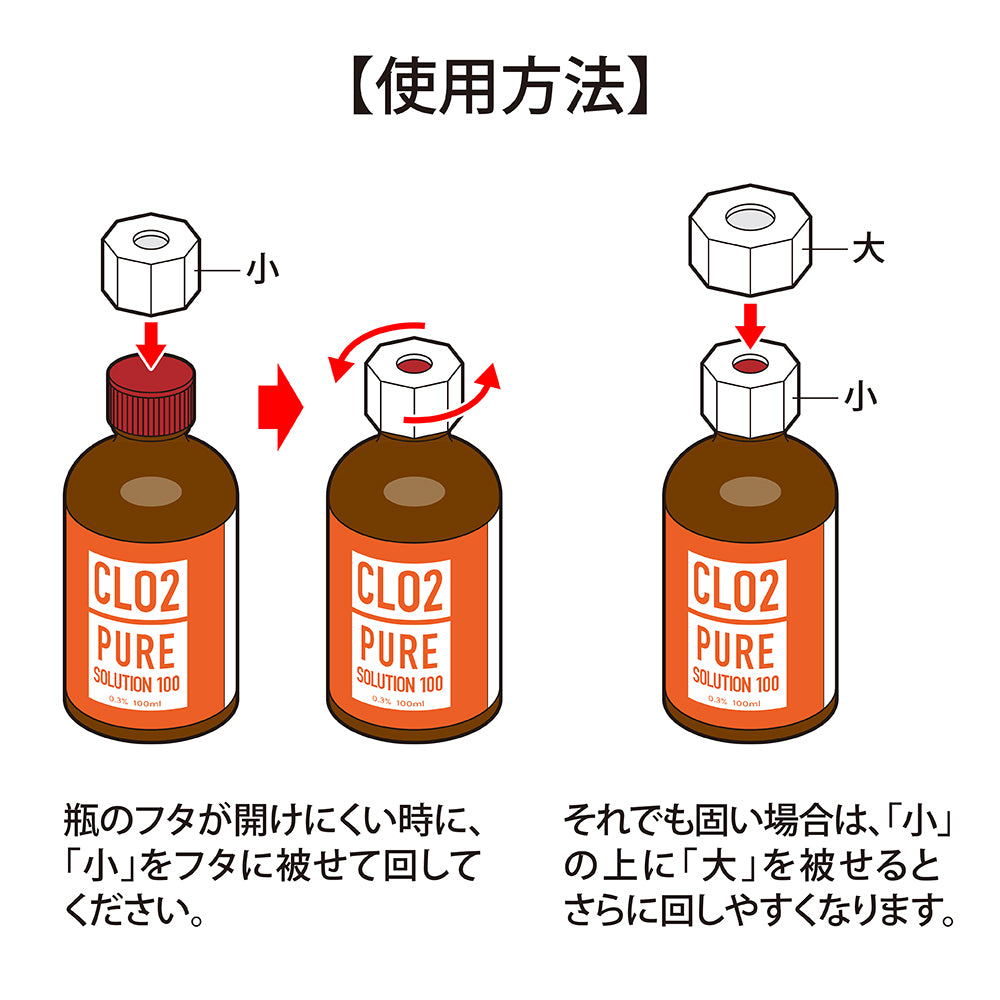 らくらくキャップオープナー